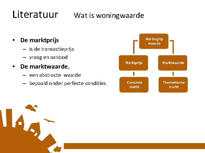 Literatuur Wat is woningwaarde • De marktprijs – is de transactieprijs – vraag en