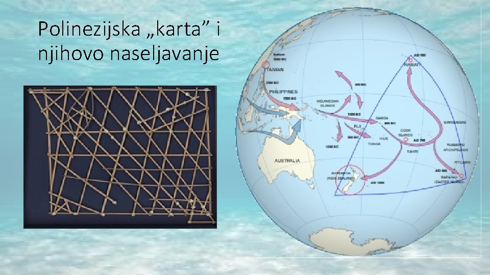 Polinezijska „karta” i njihovo naseljavanje Polinezijska „karta” i njihovo naseljavanje