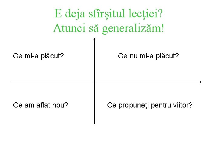 E deja sfîrşitul lecţiei? Atunci să generalizăm! Ce mi-a plăcut? Ce am aflat nou?