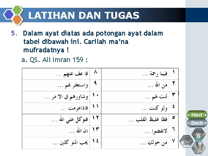 LATIHAN DAN TUGAS 5. Dalam ayat diatas ada potongan ayat dalam tabel dibawah ini.