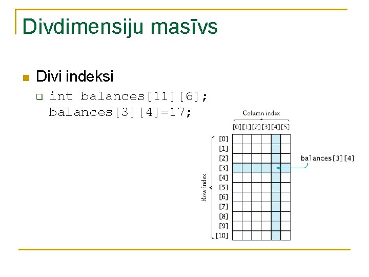 Divdimensiju masīvs n Divi indeksi q int balances[11][6]; balances[3][4]=17; 