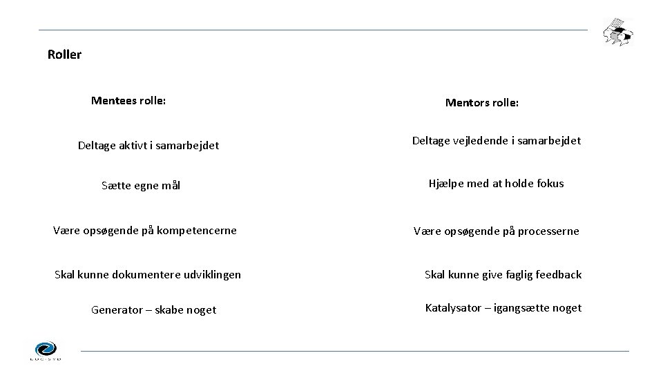 Roller Mentees rolle: Deltage aktivt i samarbejdet Sætte egne mål Være opsøgende på kompetencerne