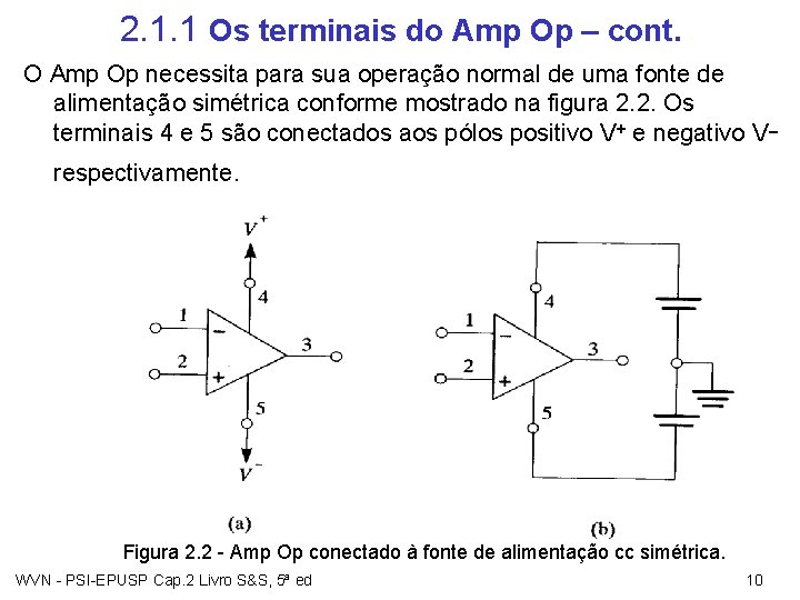 2. 1. 1 Os terminais do Amp Op – cont. O Amp Op necessita