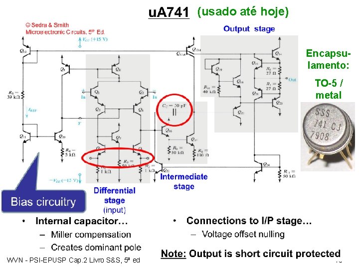 (usado até hoje) Encapsulamento: TO-5 / metal WVN - PSI-EPUSP Cap. 2 Livro S&S,