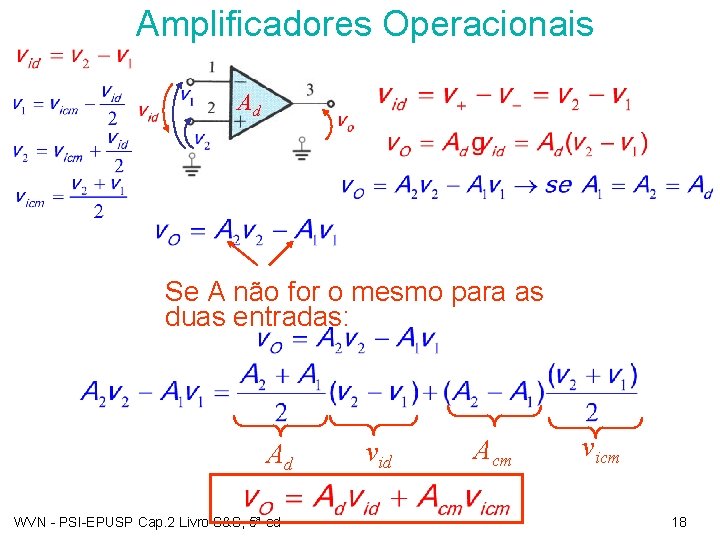 Amplificadores Operacionais Ad Se A não for o mesmo para as duas entradas: Ad