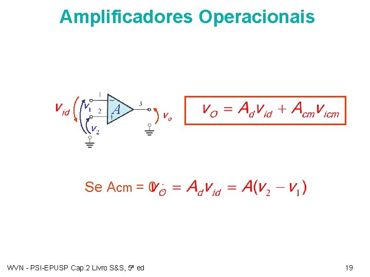 Amplificadores Operacionais A Se Acm = 0 : WVN - PSI-EPUSP Cap. 2 Livro