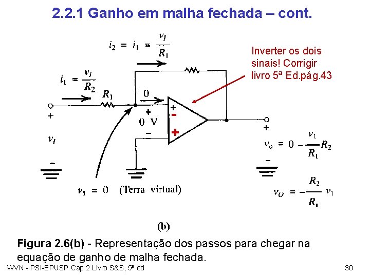 2. 2. 1 Ganho em malha fechada – cont. Inverter os dois sinais! Corrigir