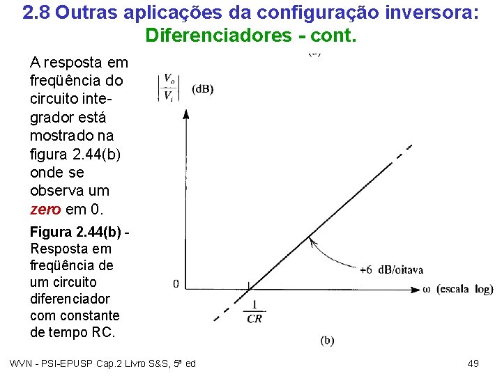 2. 8 Outras aplicações da configuração inversora: Diferenciadores - cont. A resposta em freqüência