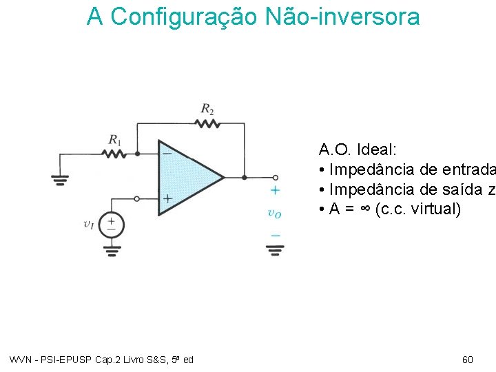 A Configuração Não-inversora A. O. Ideal: • Impedância de entrada • Impedância de saída