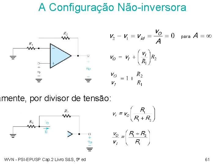 A Configuração Não-inversora amente, por divisor de tensão: WVN - PSI-EPUSP Cap. 2 Livro