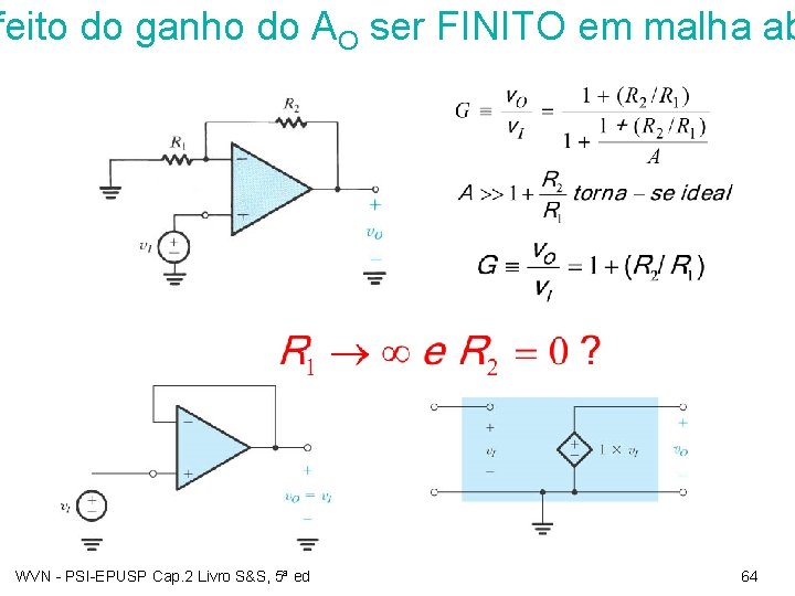 feito do ganho do AO ser FINITO em malha ab WVN - PSI-EPUSP Cap.