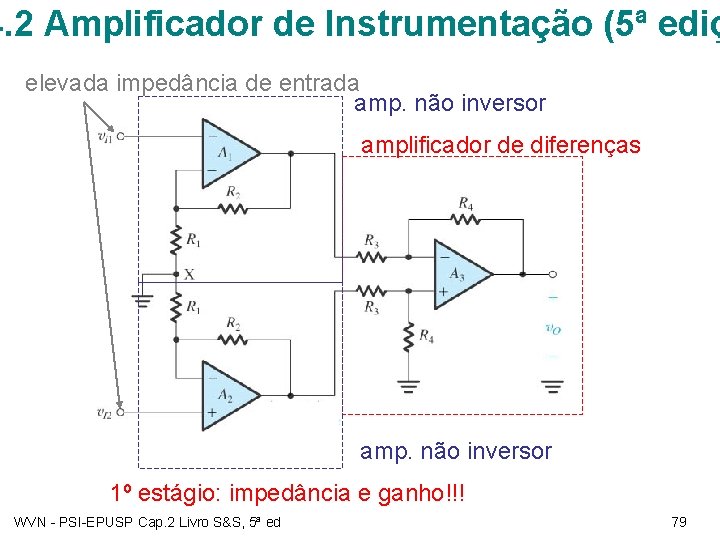 4. 2 Amplificador de Instrumentação (5ª ediç elevada impedância de entrada amp. não inversor