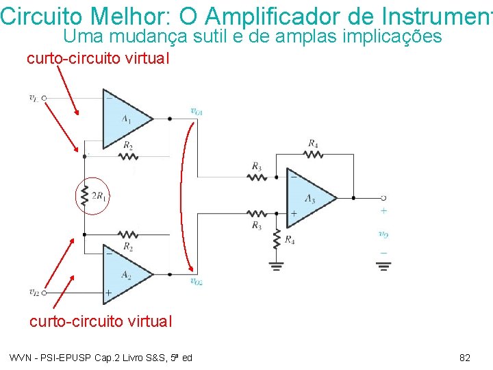 Circuito Melhor: O Amplificador de Instrument Uma mudança sutil e de amplas implicações curto-circuito