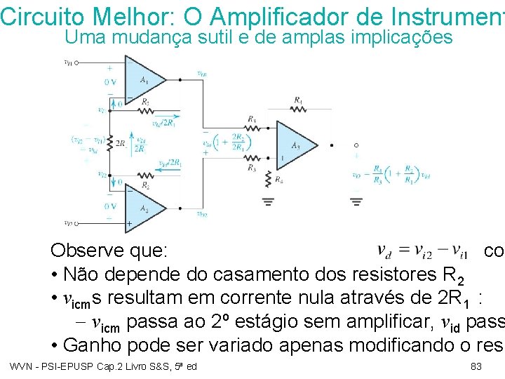 Circuito Melhor: O Amplificador de Instrument Uma mudança sutil e de amplas implicações Observe