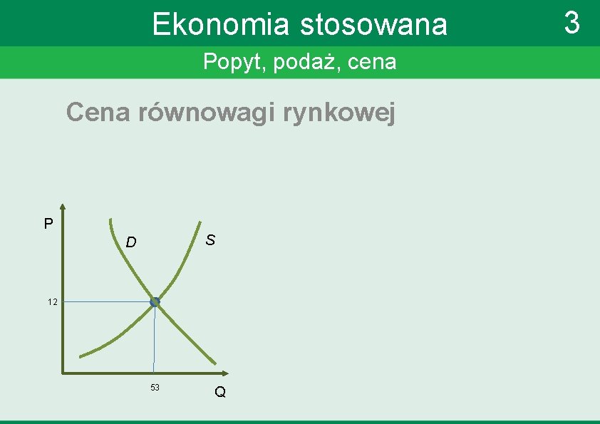 Ekonomia stosowana Popyt, podaż, cena Cena równowagi rynkowej P S D 12 53 Q