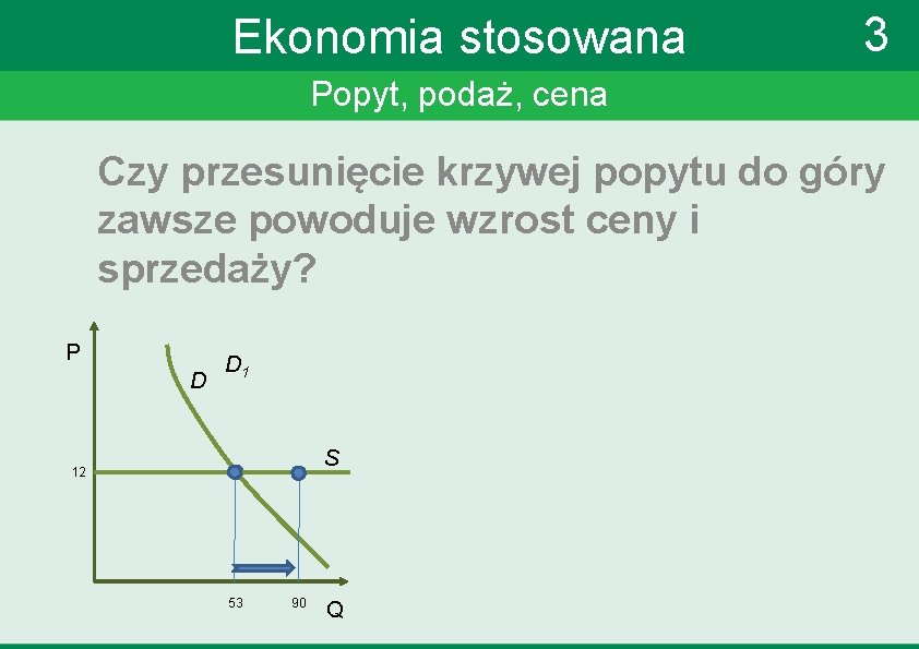 Ekonomia stosowana 3 Popyt, podaż, cena Czy przesunięcie krzywej popytu do góry zawsze powoduje