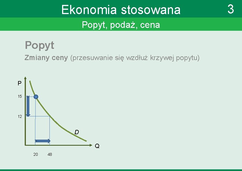 Ekonomia stosowana Popyt, podaż, cena Popyt Zmiany ceny (przesuwanie się wzdłuż krzywej popytu) P