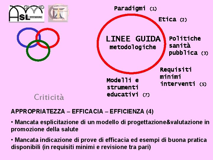 Paradigmi (1) Etica LINEE GUIDA metodologiche Criticità Modelli e strumenti educativi (2) Politiche sanità