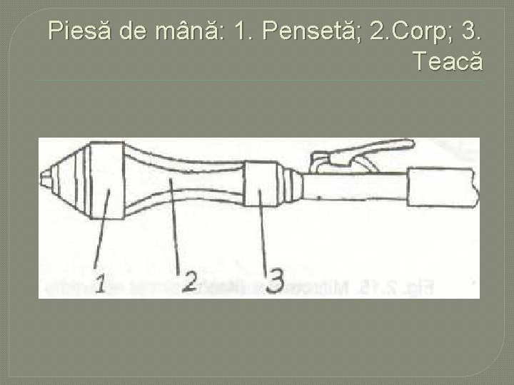 Piesă de mână: 1. Pensetă; 2. Corp; 3. Teacă Piesă de mână: 1. Pensetă; 2. Corp; 3. Teacă