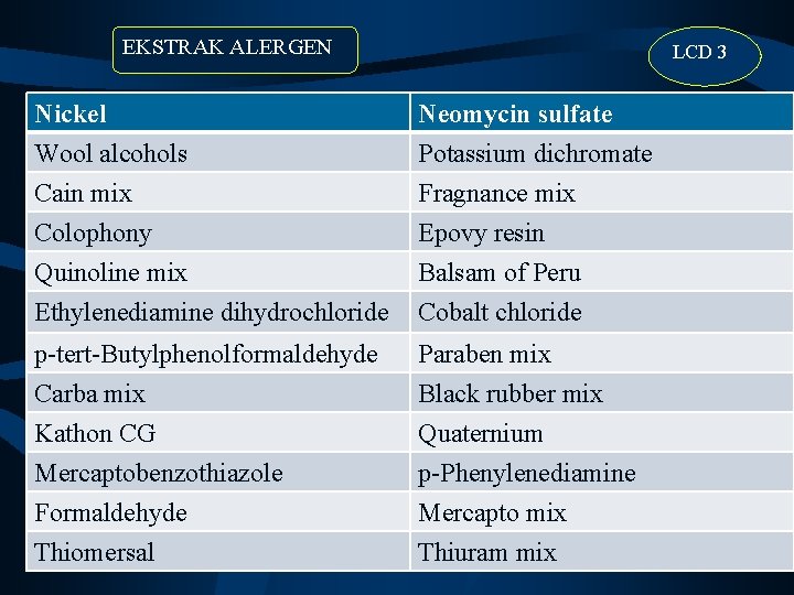 EKSTRAK ALERGEN Nickel Wool alcohols Cain mix Colophony LCD 3 Neomycin sulfate General Consideration