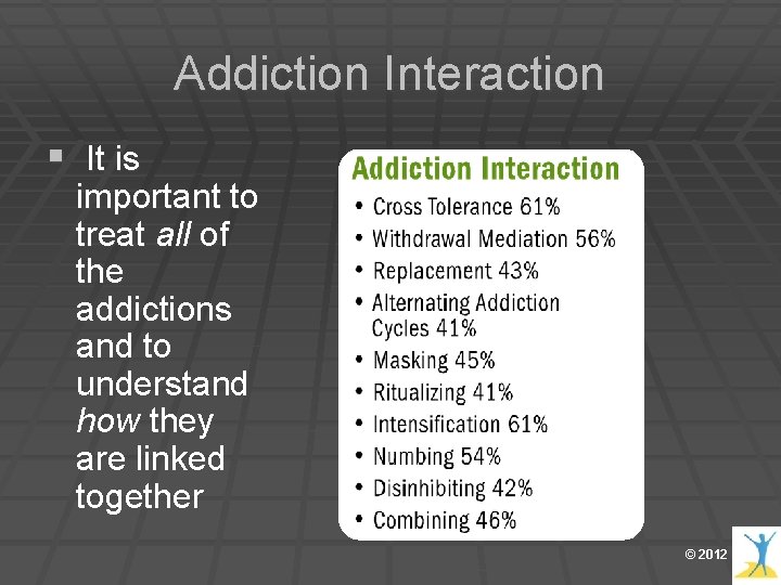 Addiction Interaction § It is important to treat all of the addictions and to Addiction Interaction § It is important to treat all of the addictions and to