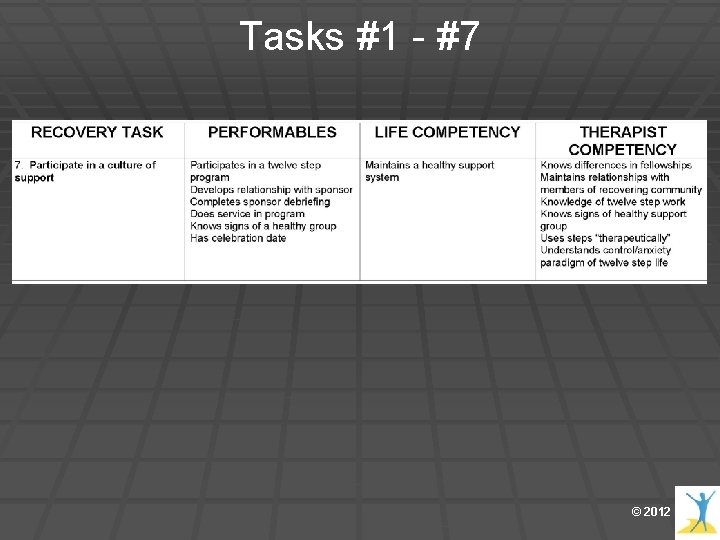 Tasks #1 - #7 © 2012 Tasks #1 - #7 © 2012