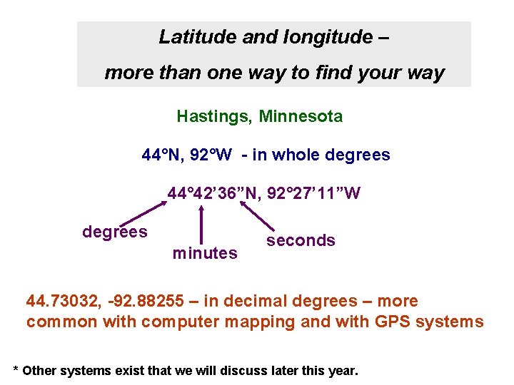 Latitude and longitude – more than one way to find your way Hastings, Minnesota