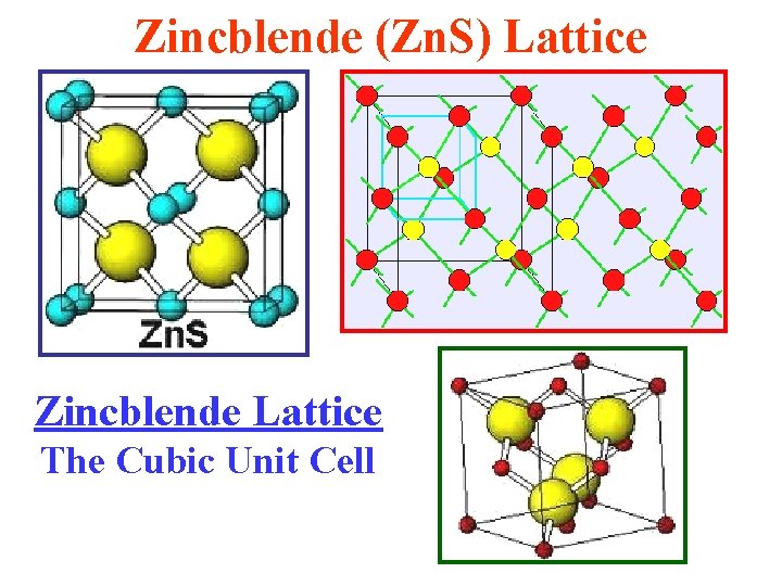 Zincblende (Zn. S) Lattice Zincblende Lattice The Cubic Unit Cell 