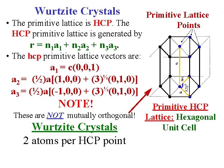 Wurtzite Crystals Primitive Lattice Points • The primitive lattice is HCP. The HCP primitive