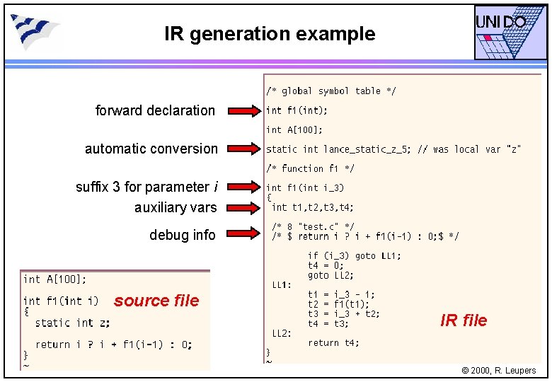 IR generation example forward declaration automatic conversion suffix 3 for parameter i auxiliary vars