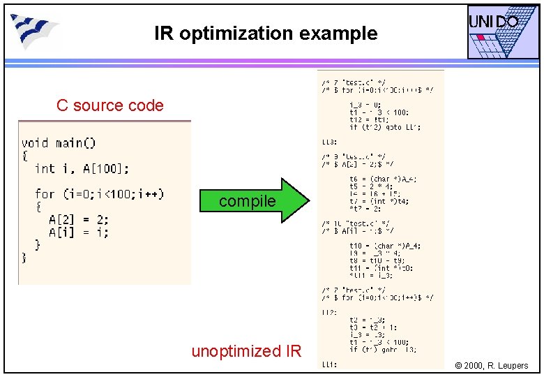 IR optimization example C source code compile unoptimized IR © 2000, R. Leupers 