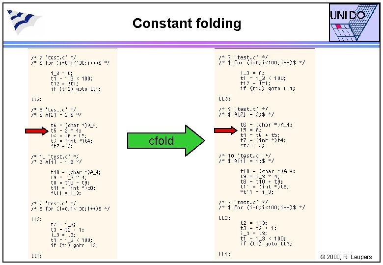 Constant folding cfold © 2000, R. Leupers 