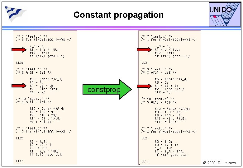Constant propagation constprop © 2000, R. Leupers 