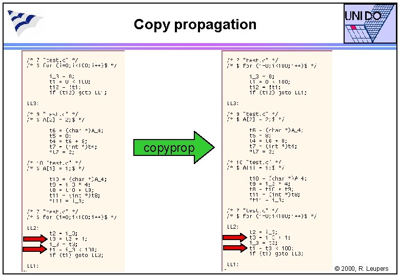 Copy propagation copyprop © 2000, R. Leupers 