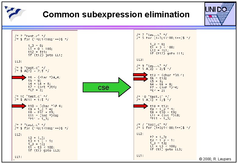 Common subexpression elimination cse © 2000, R. Leupers 