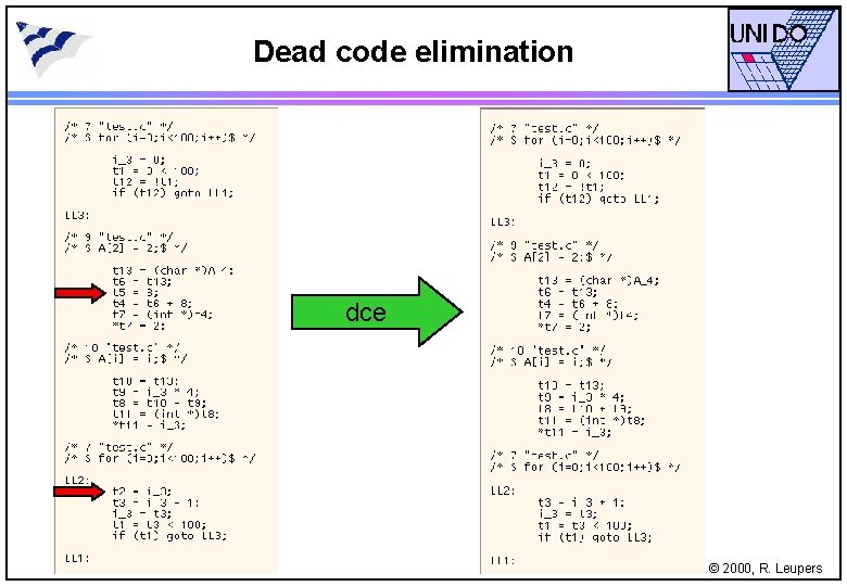 Dead code elimination dce © 2000, R. Leupers 