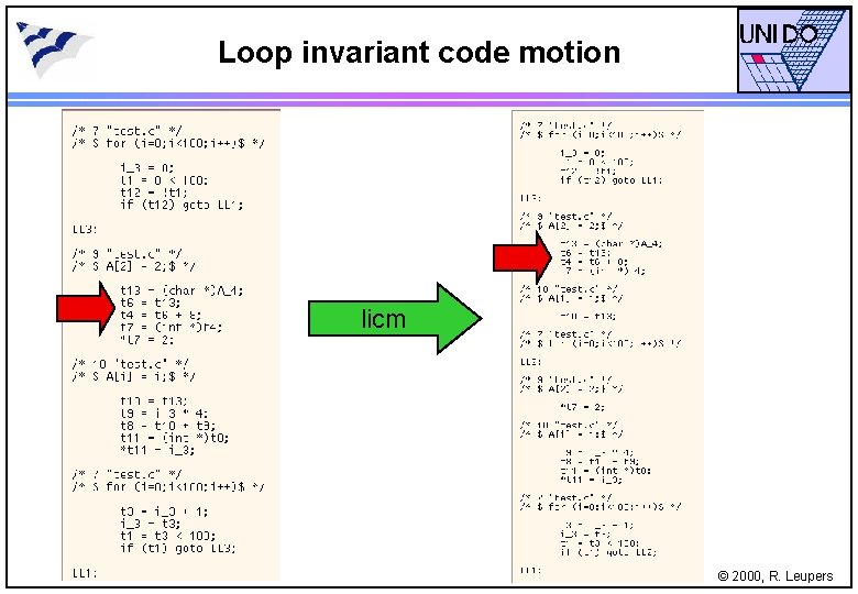 Loop invariant code motion licm © 2000, R. Leupers 