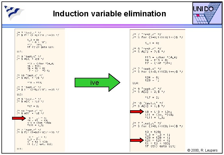 Induction variable elimination ive © 2000, R. Leupers 