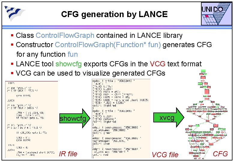 CFG generation by LANCE § Class Control. Flow. Graph contained in LANCE library §