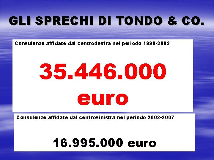 GLI SPRECHI DI TONDO & CO. Consulenze affidate dal centrodestra nel periodo 1998 -2003