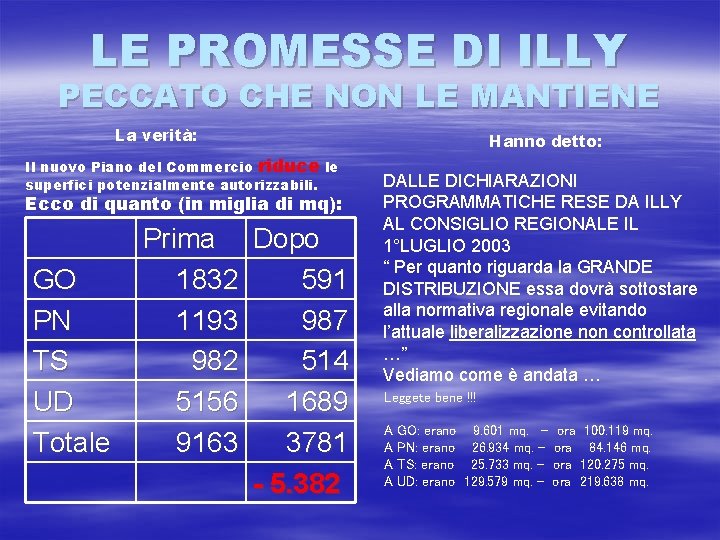 LE PROMESSE DI ILLY PECCATO CHE NON LE MANTIENE La verità: Il nuovo Piano