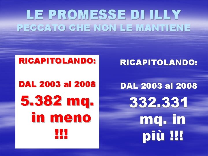 LE PROMESSE DI ILLY PECCATO CHE NON LE MANTIENE RICAPITOLANDO: DAL 2003 al 2008