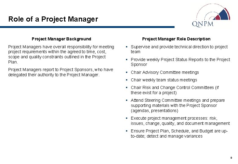 Role of a Project Manager Background Project Manager Role Description Project Managers have overall