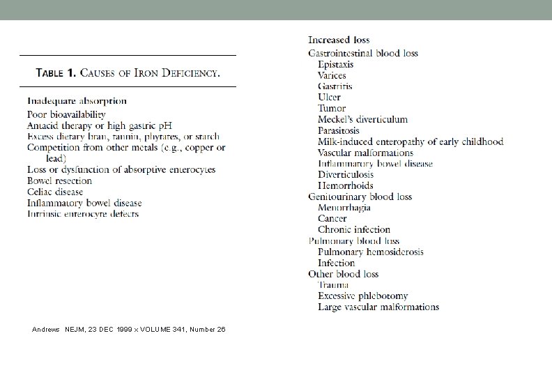Andrews NEJM, 23 DEC 1999 x VOLUME 341, Number 26 Andrews NEJM, 23 DEC 1999 x VOLUME 341, Number 26