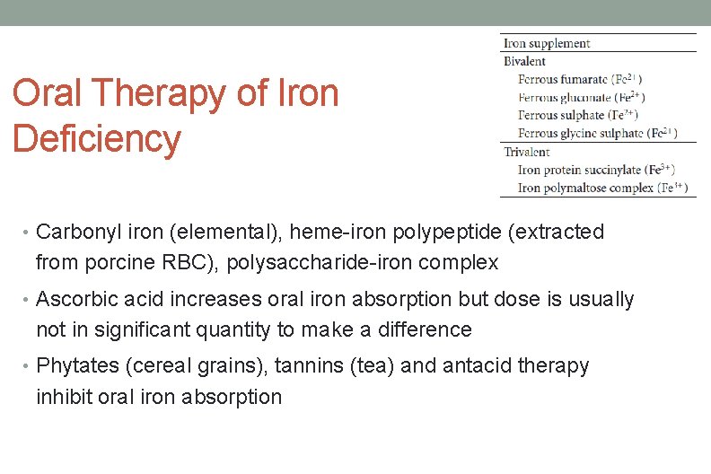 Oral Therapy of Iron Deficiency • Carbonyl iron (elemental), heme-iron polypeptide (extracted from porcine