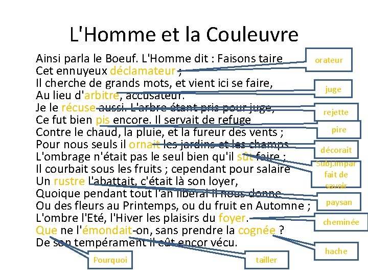 L'Homme et la Couleuvre Ainsi parla le Boeuf. L'Homme dit : Faisons taire Cet