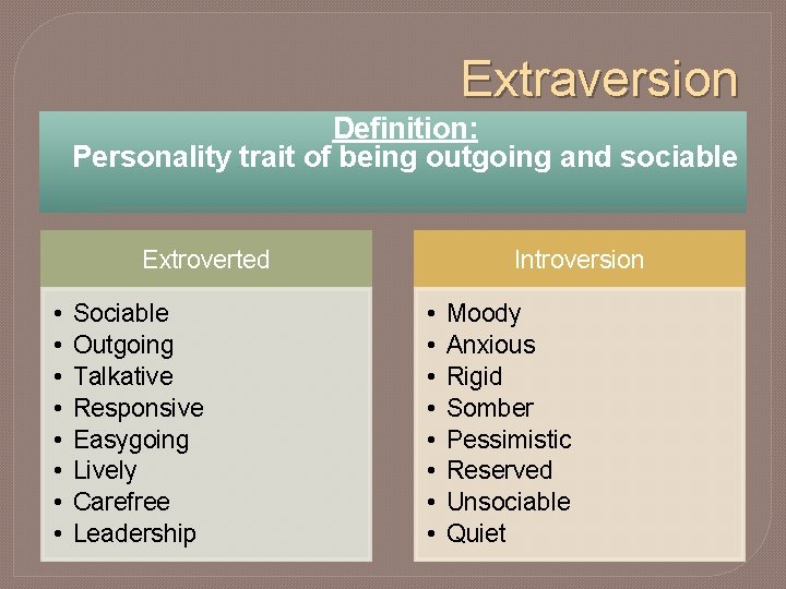 Extraversion Definition: Personality trait of being outgoing and sociable Extroverted • • Sociable Outgoing