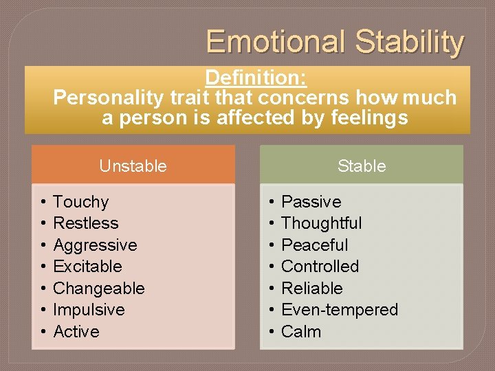 Emotional Stability Definition: Personality trait that concerns how much a person is affected by