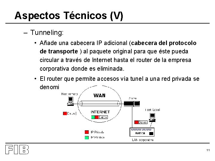 Aspectos Técnicos (V) – Tunneling: • Añade una cabecera IP adicional (cabecera del protocolo