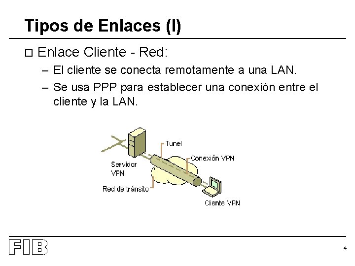 Tipos de Enlaces (I) o Enlace Cliente - Red: – El cliente se conecta